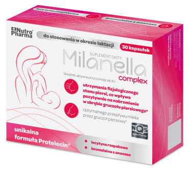 Milanella Complex