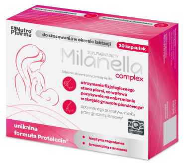 Milanella Complex